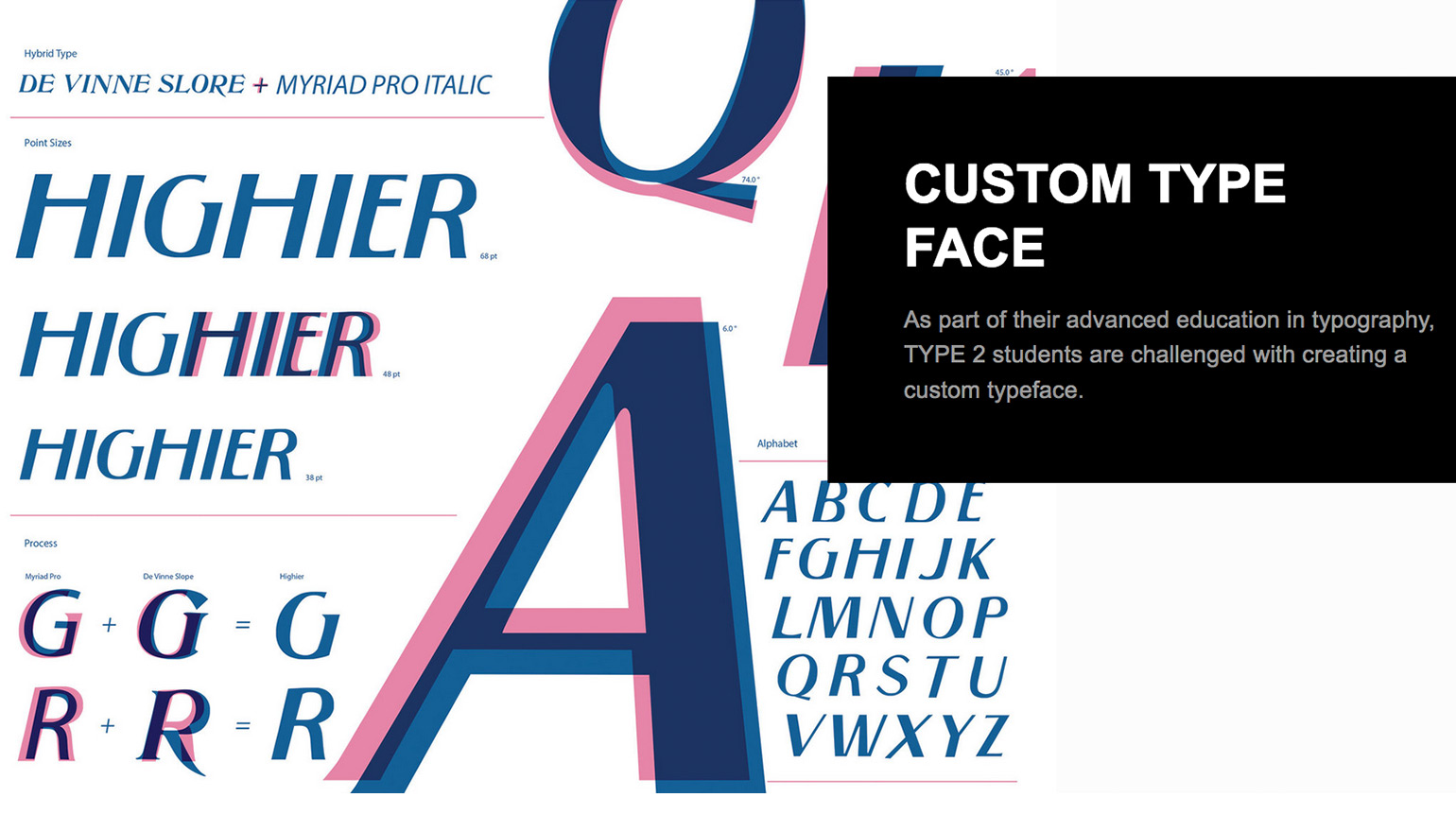 Typographic design